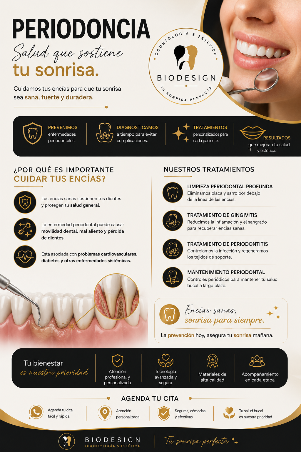 Información — Periodoncia (1)