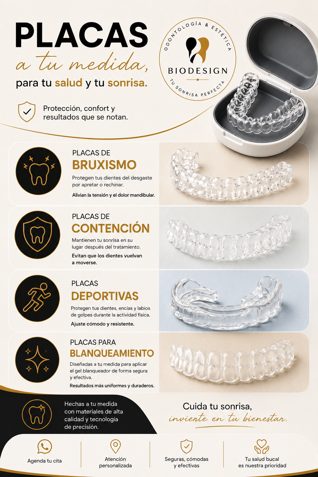 Información — Placas Dentales (1)
